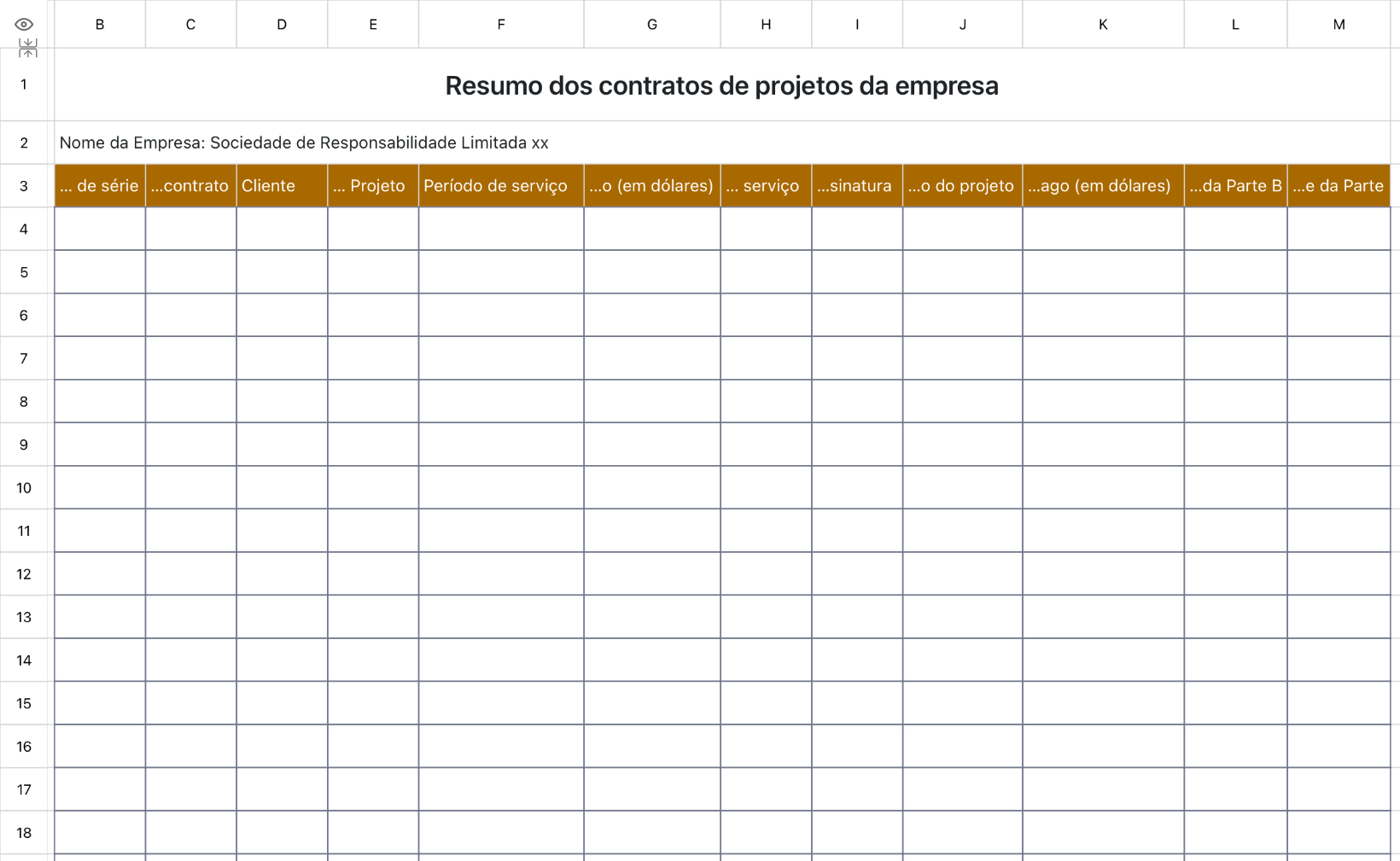 Resumo dos contratos de projetos da empresa